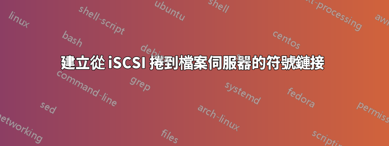 建立從 iSCSI 捲到檔案伺服器的符號鏈接