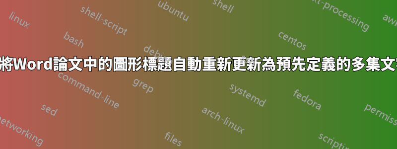 是否可以將Word論文中的圖形標題自動重新更新為預先定義的多集文字格式？