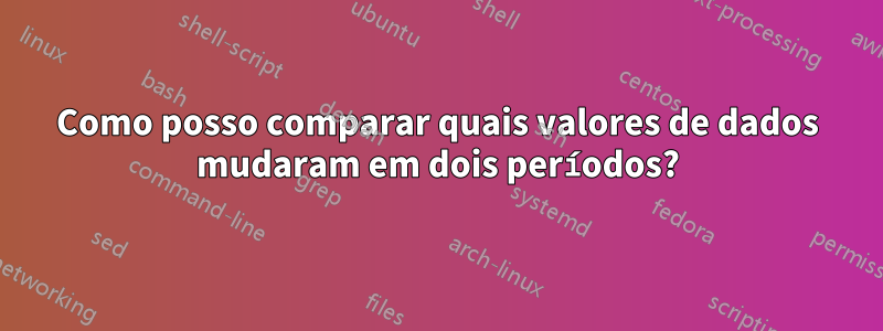 Como posso comparar quais valores de dados mudaram em dois períodos?