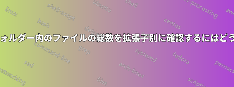 フォルダーとサブフォルダー内のファイルの総数を拡張子別に確認するにはどうすればよいですか?