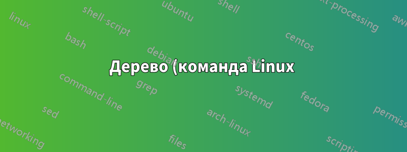 Дерево (команда Linux): Пользовательский вывод