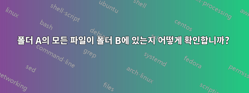 폴더 A의 모든 파일이 폴더 B에 있는지 어떻게 확인합니까?