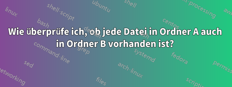 Wie überprüfe ich, ob jede Datei in Ordner A auch in Ordner B vorhanden ist?