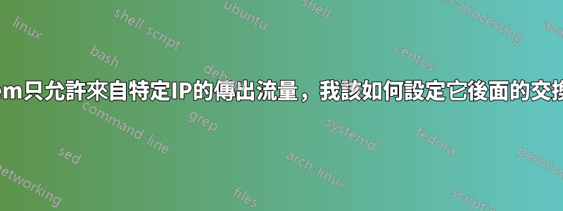 Modem只允許來自特定IP的傳出流量，我該如何設定它後面的交換器？