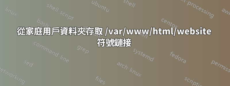 從家庭用戶資料夾存取 /var/www/html/website 符號鏈接