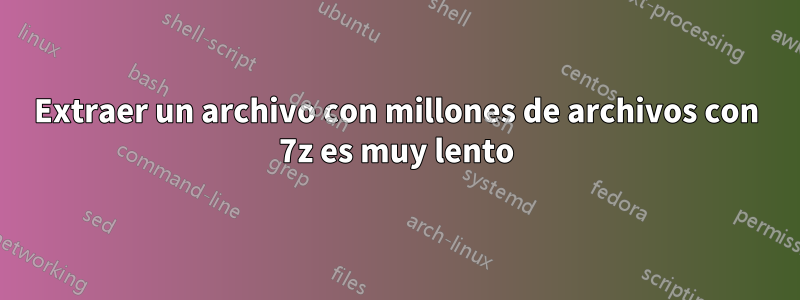 Extraer un archivo con millones de archivos con 7z es muy lento