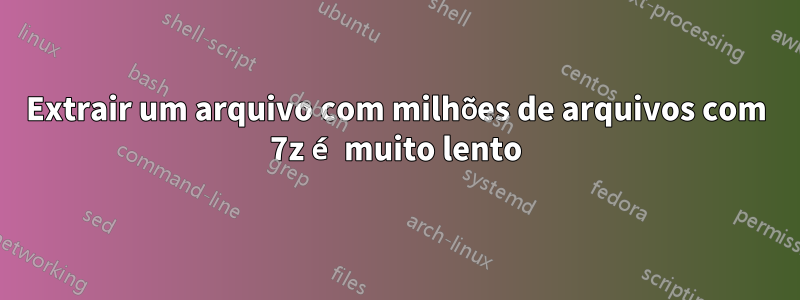 Extrair um arquivo com milhões de arquivos com 7z é muito lento