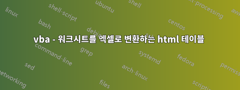 vba - 워크시트를 엑셀로 변환하는 html 테이블