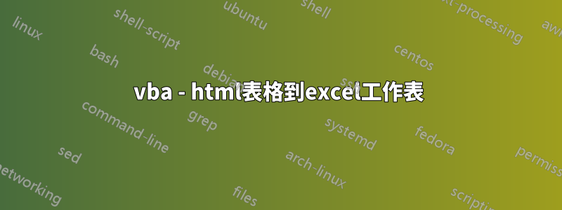 vba - html表格到excel工作表