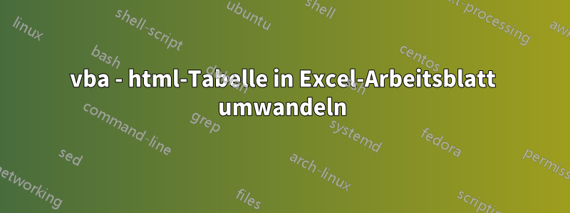 vba - html-Tabelle in Excel-Arbeitsblatt umwandeln