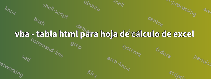 vba - tabla html para hoja de cálculo de excel