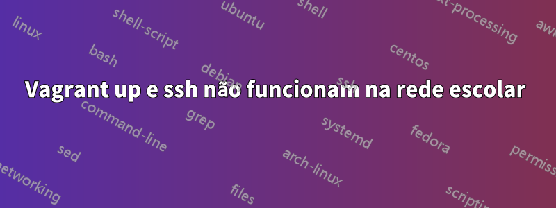 Vagrant up e ssh não funcionam na rede escolar