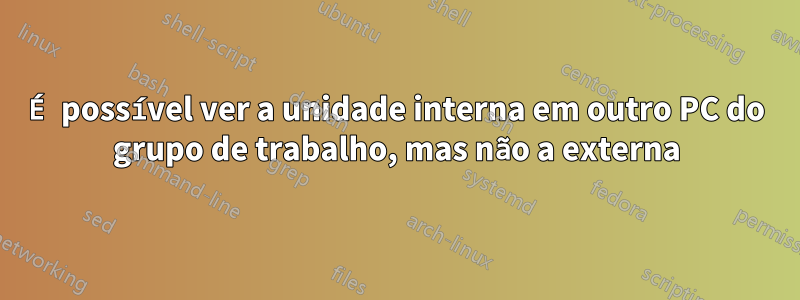 É possível ver a unidade interna em outro PC do grupo de trabalho, mas não a externa