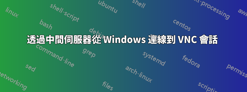 透過中間伺服器從 Windows 連線到 VNC 會話