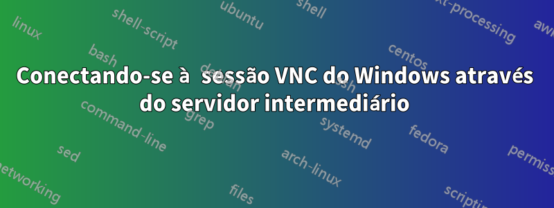 Conectando-se à sessão VNC do Windows através do servidor intermediário