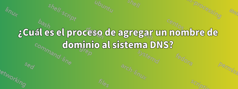 ¿Cuál es el proceso de agregar un nombre de dominio al sistema DNS?