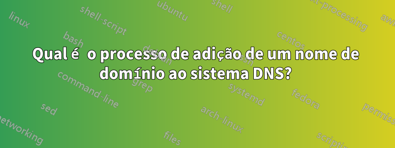 Qual é o processo de adição de um nome de domínio ao sistema DNS?