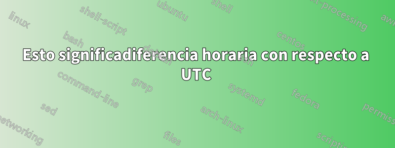 Esto significadiferencia horaria con respecto a UTC