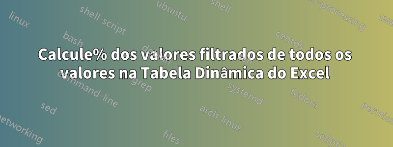 Calcule% dos valores filtrados de todos os valores na Tabela Dinâmica do Excel