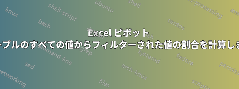 Excel ピボット テーブルのすべての値からフィルターされた値の割合を計算します