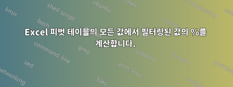 Excel 피벗 테이블의 모든 값에서 필터링된 값의 %를 계산합니다.