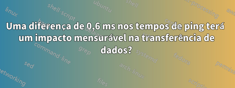 Uma diferença de 0,6 ms nos tempos de ping terá um impacto mensurável na transferência de dados?