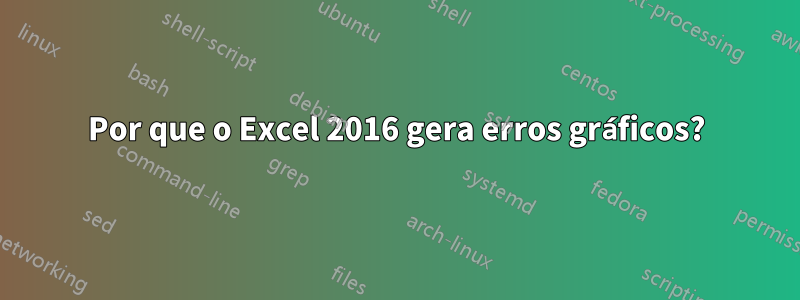 Por que o Excel 2016 gera erros gráficos?