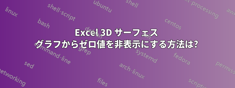 Excel 3D サーフェス グラフからゼロ値を非表示にする方法は?