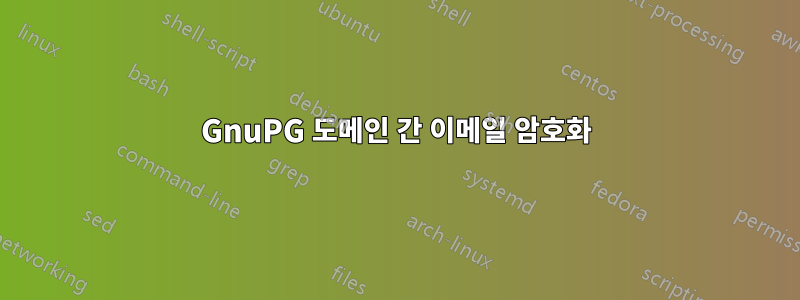 GnuPG 도메인 간 이메일 암호화