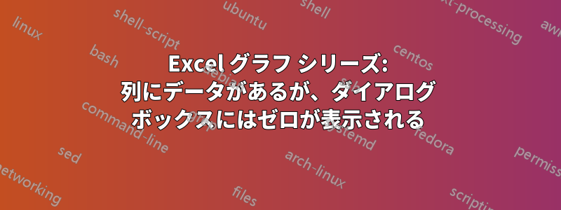 Excel グラフ シリーズ: 列にデータがあるが、ダイアログ ボックスにはゼロが表示される