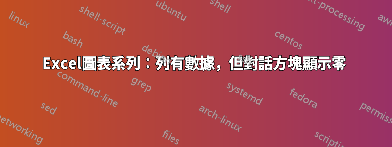 Excel圖表系列：列有數據，但對話方塊顯示零