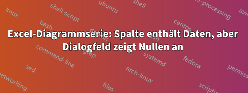 Excel-Diagrammserie: Spalte enthält Daten, aber Dialogfeld zeigt Nullen an