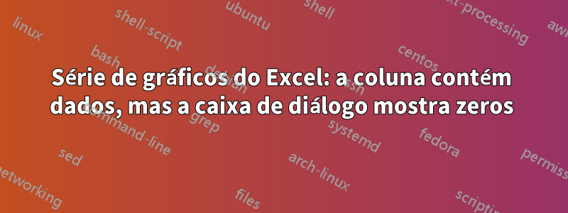 Série de gráficos do Excel: a coluna contém dados, mas a caixa de diálogo mostra zeros