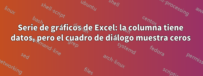 Serie de gráficos de Excel: la columna tiene datos, pero el cuadro de diálogo muestra ceros