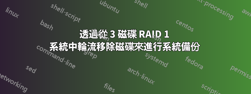 透過從 3 磁碟 RAID 1 系統中輪流移除磁碟來進行系統備份