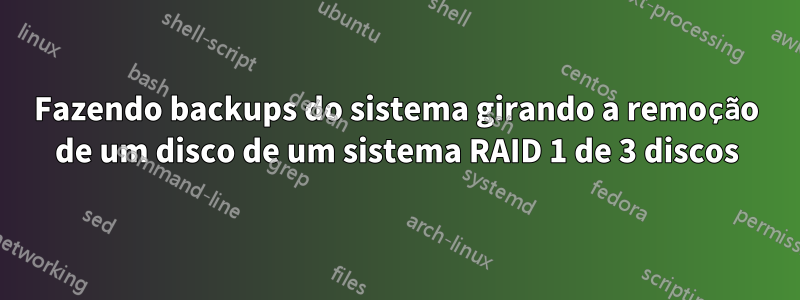 Fazendo backups do sistema girando a remoção de um disco de um sistema RAID 1 de 3 discos