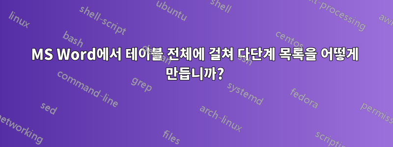 MS Word에서 테이블 전체에 걸쳐 다단계 목록을 어떻게 만듭니까?