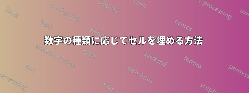 数字の種類に応じてセルを埋める方法