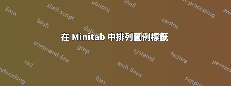 在 Minitab 中排列圖例標籤