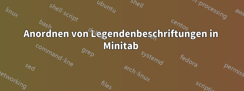 Anordnen von Legendenbeschriftungen in Minitab