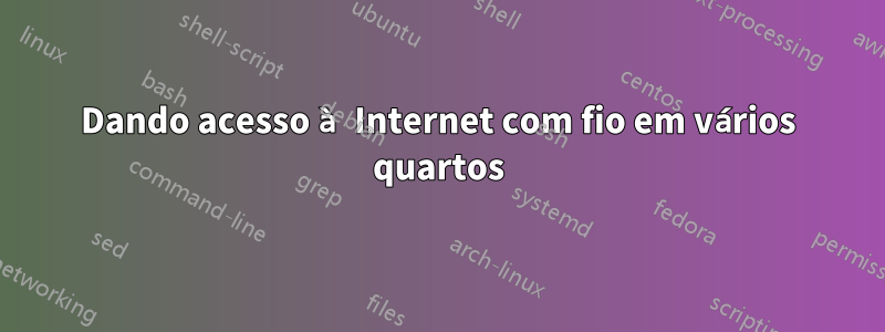 Dando acesso à Internet com fio em vários quartos