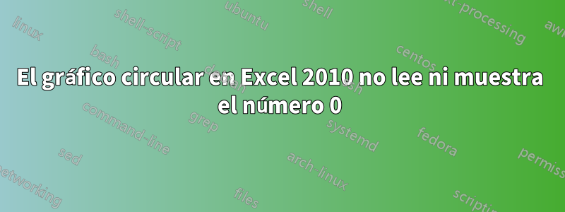 El gráfico circular en Excel 2010 no lee ni muestra el número 0