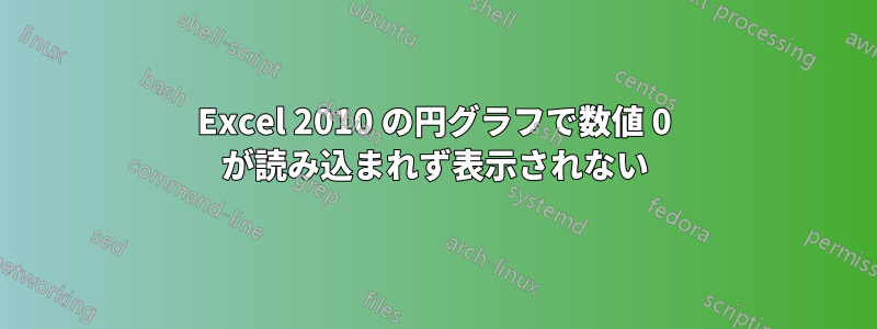 Excel 2010 の円グラフで数値 0 が読み込まれず表示されない