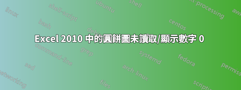 Excel 2010 中的圓餅圖未讀取/顯示數字 0