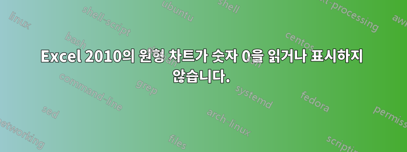 Excel 2010의 원형 차트가 숫자 0을 읽거나 표시하지 않습니다.