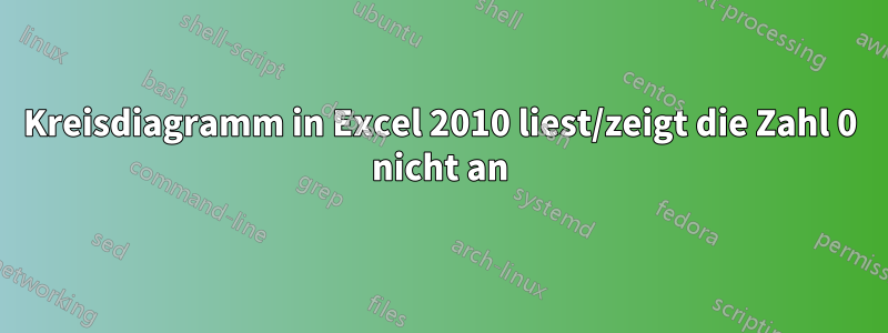 Kreisdiagramm in Excel 2010 liest/zeigt die Zahl 0 nicht an
