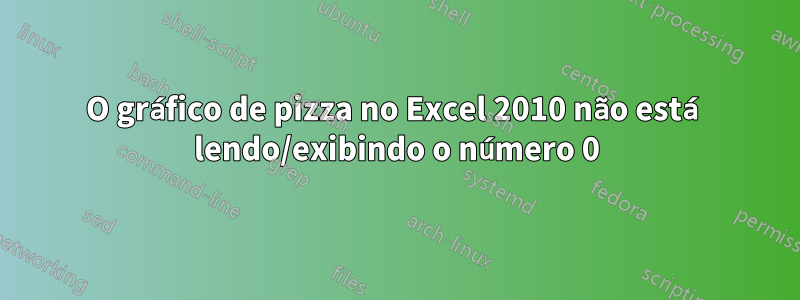 O gráfico de pizza no Excel 2010 não está lendo/exibindo o número 0
