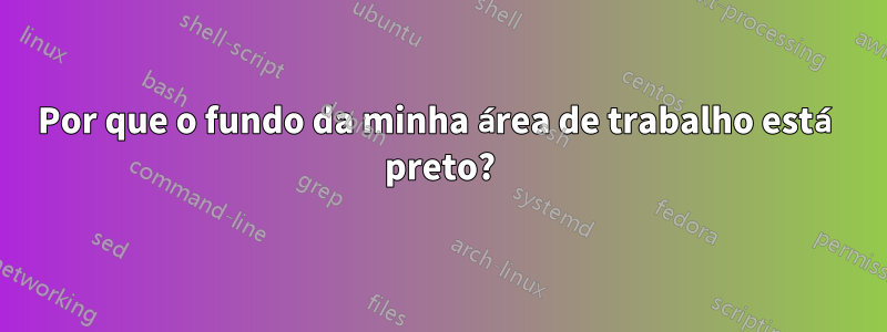 Por que o fundo da minha área de trabalho está preto?