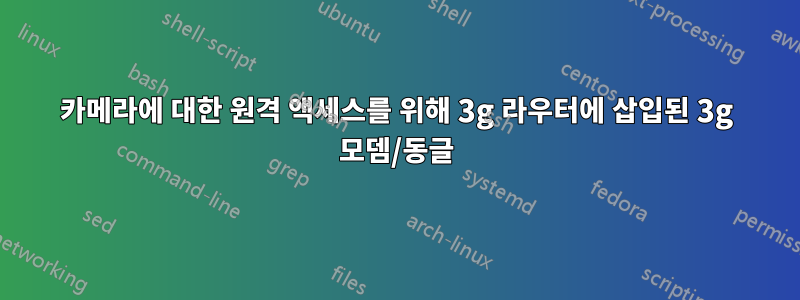 카메라에 대한 원격 액세스를 위해 3g 라우터에 삽입된 3g 모뎀/동글