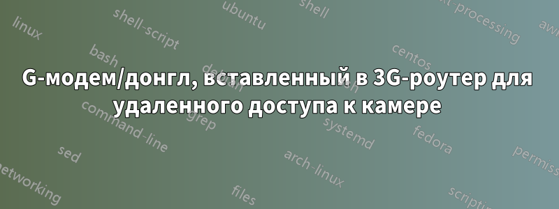 3G-модем/донгл, вставленный в 3G-роутер для удаленного доступа к камере